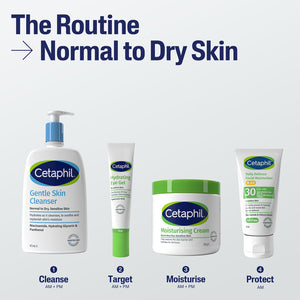 Cetaphil Gentle Skin Cleanser