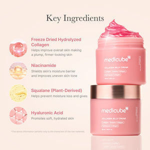MEDICUBE Collagen Jelly Cream 110ml