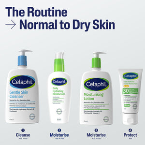 Cetaphil Moisturising Lotion