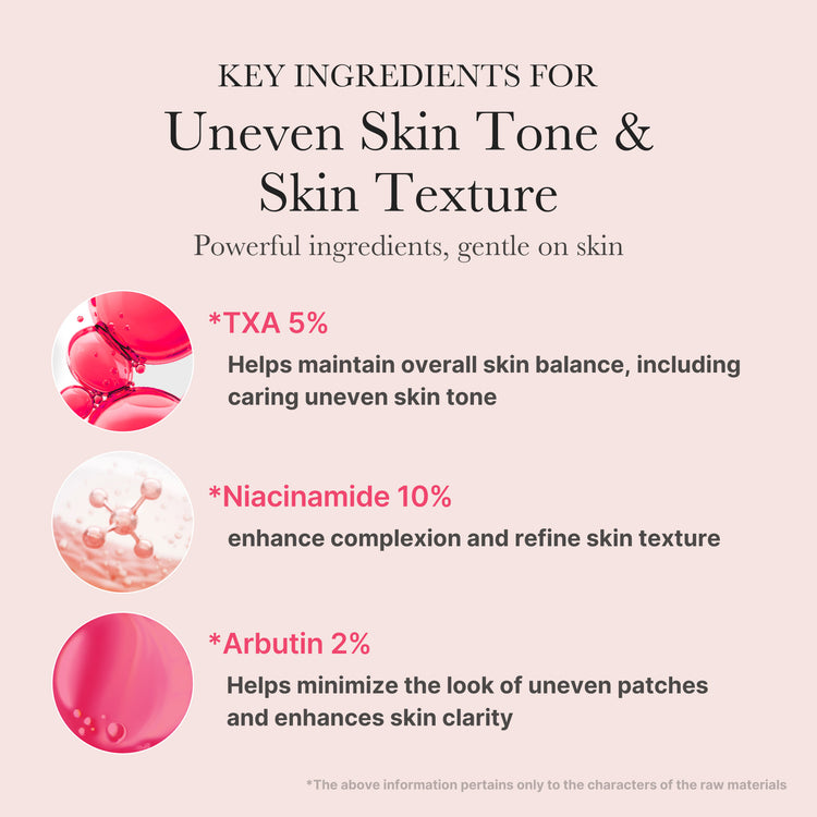 MEDICUBE 15% Niacinamide Serum 30ml