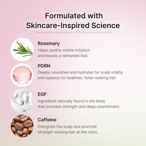 MEDICUBE Rosemary PDRN Scalp Serum