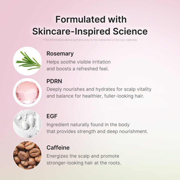 MEDICUBE Rosemary PDRN Scalp Serum
