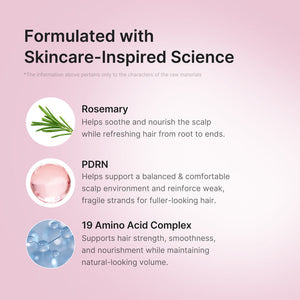 MEDICUBE Rosemary PDRN Hair & Scalp Conditioner